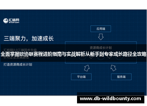 全面掌握欧协联赛程进阶指南与实战解析从新手到专家成长路径全攻略