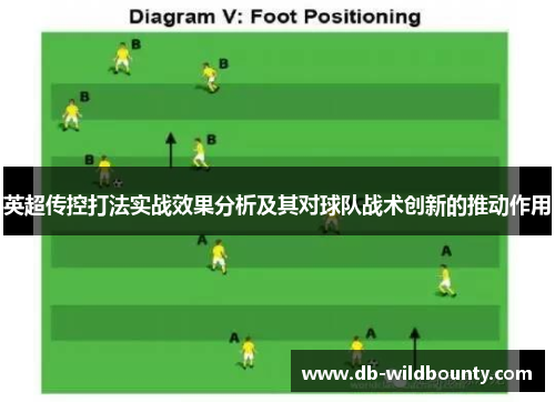 英超传控打法实战效果分析及其对球队战术创新的推动作用