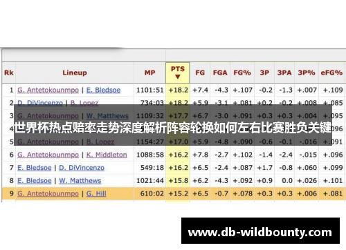 世界杯热点赔率走势深度解析阵容轮换如何左右比赛胜负关键