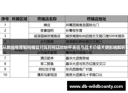 从数据维度解构福登对阵阿根廷欧联杯表现与战术价值关键影响解析